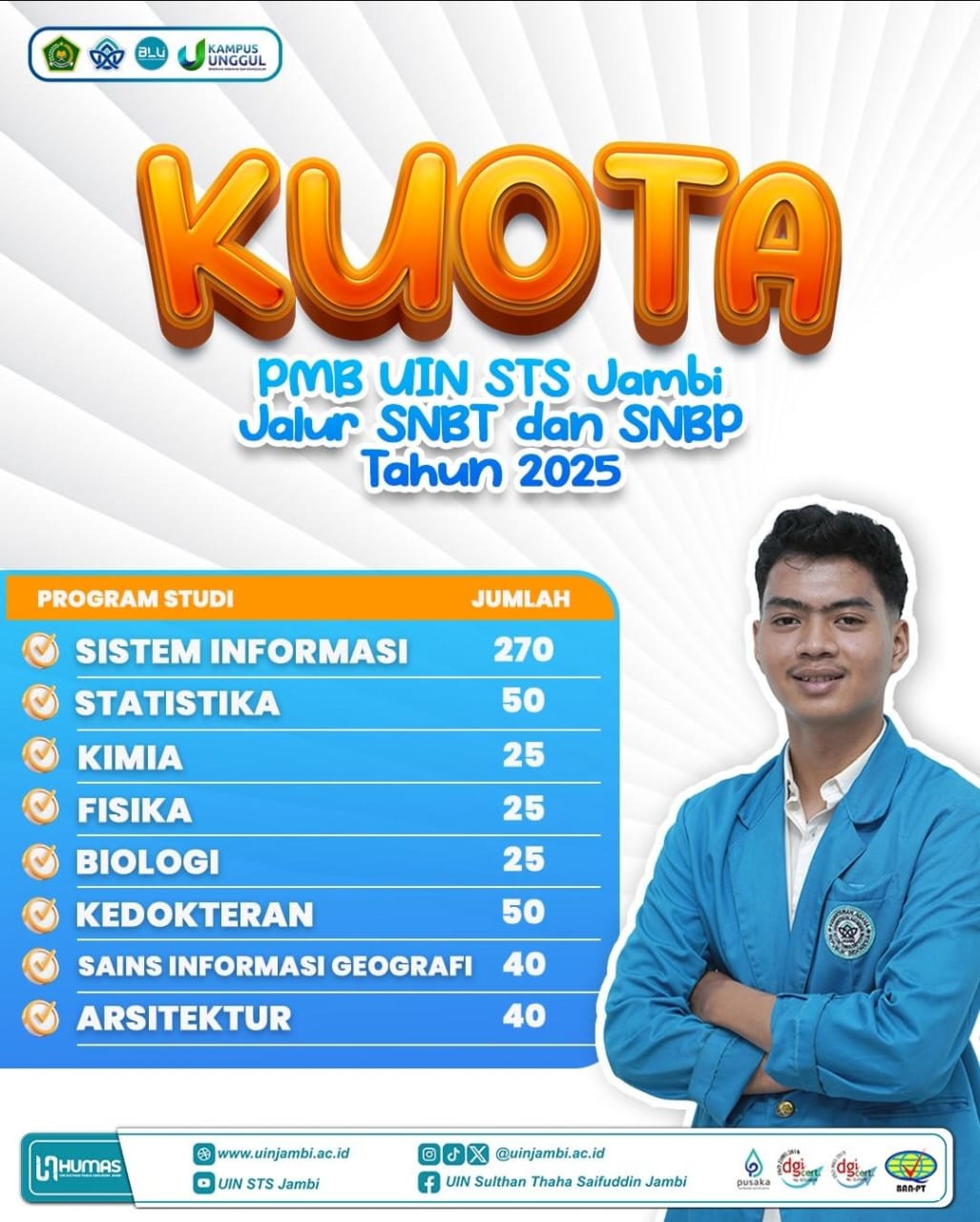 Penerimaan Mahasiswa Baru UIN STS Jambi Jalur SNBP Segera Dibuka