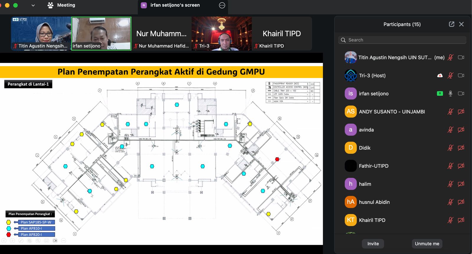 UTIPD UIN STS Jambi Susun Masterplan IT Menuju Smart Green Campus dan Smart Classroom