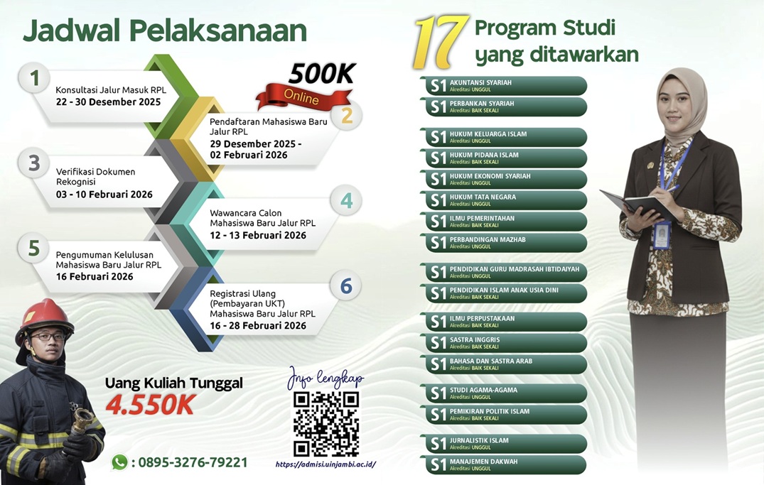 UIN STS Jambi Buka Jalur RPL, Kesempatan Pekerja dan Lulusan DIII Raih Gelar Sarjana