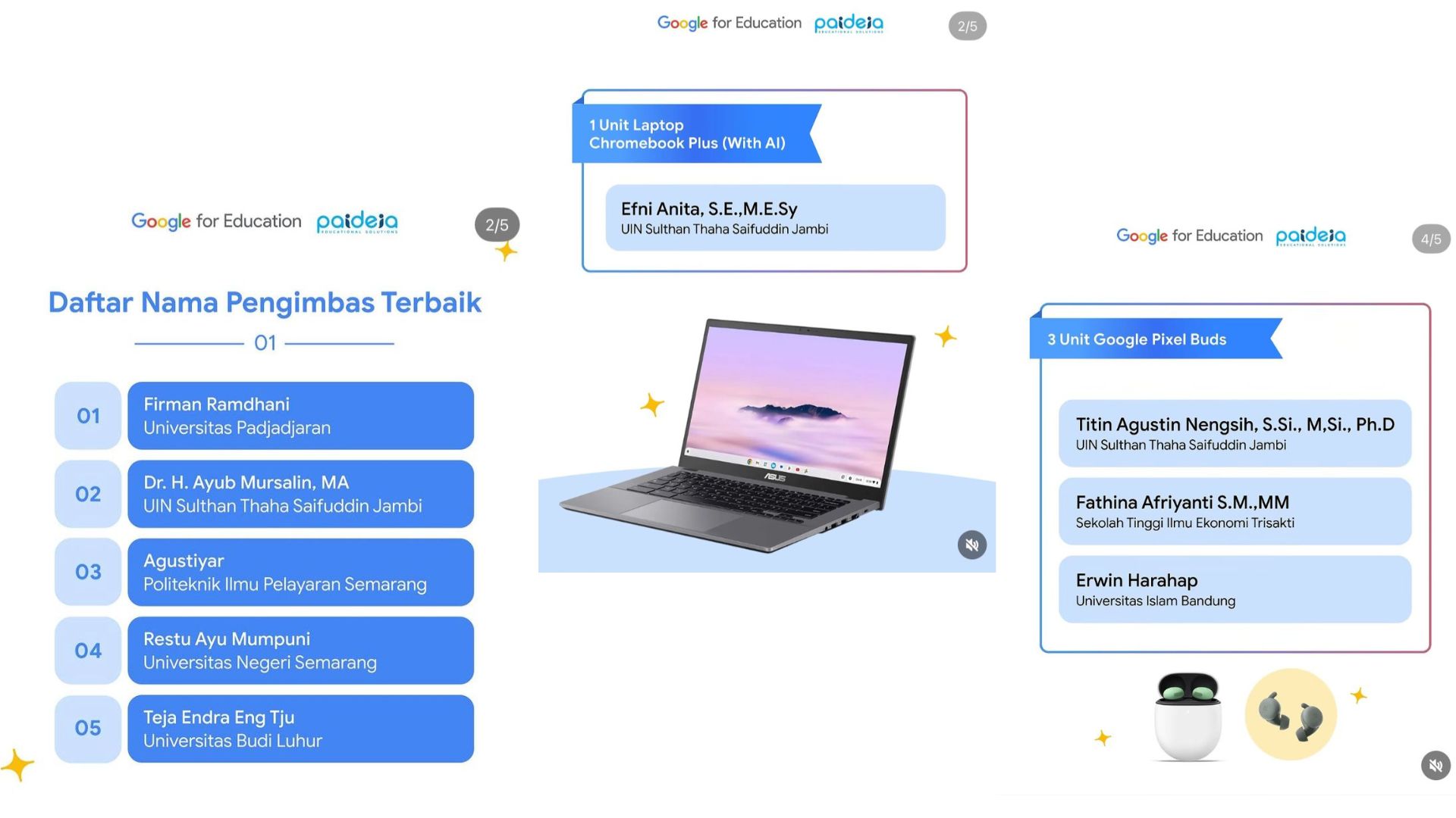 UIN STS Jambi Raih Pengimbas Terbanyak Google for Education